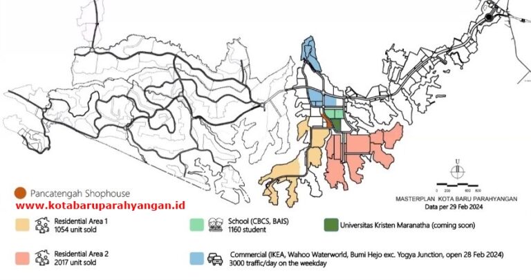 Pancatengah Shophouse