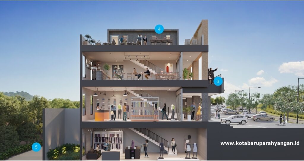 Feature Ruko Pancatengah