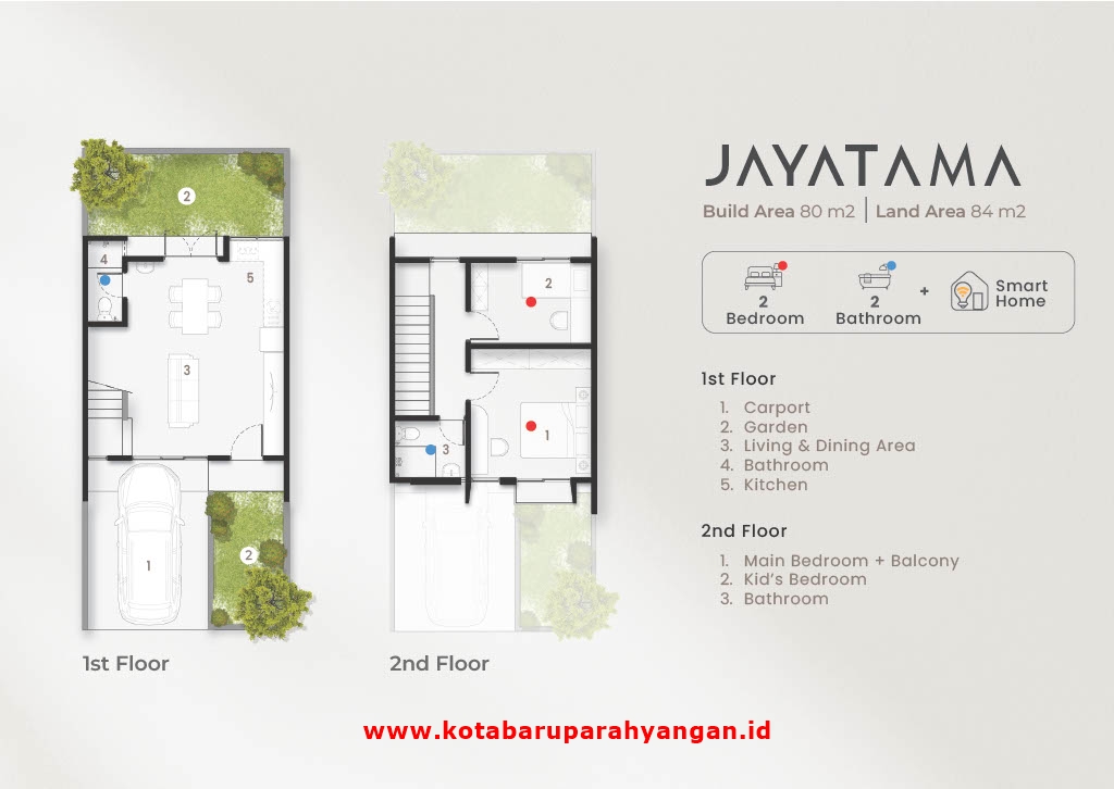 Type Jayatama